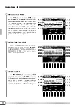 Предварительный просмотр 94 страницы Yamaha PortaTone PSR-7000 Owner'S Manual