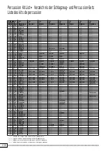 Предварительный просмотр 142 страницы Yamaha PortaTone PSR-7000 Owner'S Manual