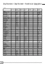 Предварительный просмотр 144 страницы Yamaha PortaTone PSR-7000 Owner'S Manual