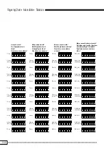 Предварительный просмотр 152 страницы Yamaha PortaTone PSR-7000 Owner'S Manual