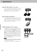 Предварительный просмотр 14 страницы Yamaha PortaTone PSR-8000 Owner'S Manual