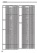 Предварительный просмотр 160 страницы Yamaha PortaTone PSR-8000 Owner'S Manual