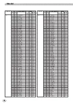 Предварительный просмотр 162 страницы Yamaha PortaTone PSR-8000 Owner'S Manual