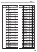 Предварительный просмотр 163 страницы Yamaha PortaTone PSR-8000 Owner'S Manual