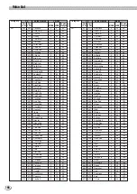 Предварительный просмотр 164 страницы Yamaha PortaTone PSR-8000 Owner'S Manual