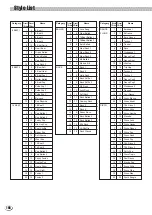 Предварительный просмотр 168 страницы Yamaha PortaTone PSR-8000 Owner'S Manual