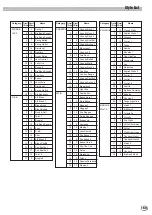 Предварительный просмотр 169 страницы Yamaha PortaTone PSR-8000 Owner'S Manual