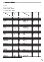 Предварительный просмотр 171 страницы Yamaha PortaTone PSR-8000 Owner'S Manual