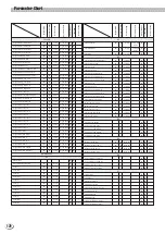 Предварительный просмотр 172 страницы Yamaha PortaTone PSR-8000 Owner'S Manual