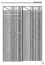 Предварительный просмотр 173 страницы Yamaha PortaTone PSR-8000 Owner'S Manual