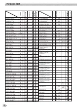 Предварительный просмотр 174 страницы Yamaha PortaTone PSR-8000 Owner'S Manual