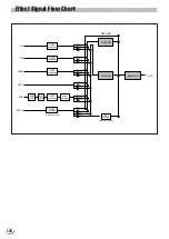 Предварительный просмотр 176 страницы Yamaha PortaTone PSR-8000 Owner'S Manual