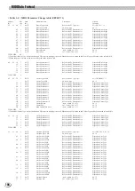 Предварительный просмотр 184 страницы Yamaha PortaTone PSR-8000 Owner'S Manual