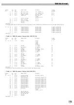 Предварительный просмотр 185 страницы Yamaha PortaTone PSR-8000 Owner'S Manual