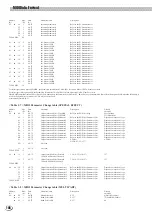 Предварительный просмотр 186 страницы Yamaha PortaTone PSR-8000 Owner'S Manual