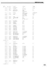 Предварительный просмотр 187 страницы Yamaha PortaTone PSR-8000 Owner'S Manual