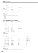 Предварительный просмотр 188 страницы Yamaha PortaTone PSR-8000 Owner'S Manual