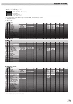 Предварительный просмотр 189 страницы Yamaha PortaTone PSR-8000 Owner'S Manual