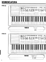 Preview for 4 page of Yamaha PortaTone PSR-83 Manual De Instrucciones