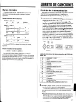 Preview for 15 page of Yamaha PortaTone PSR-83 Manual De Instrucciones