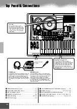 Preview for 10 page of Yamaha Portatone PSR-9000 Owner'S Manual