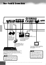 Preview for 12 page of Yamaha Portatone PSR-9000 Owner'S Manual