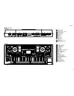 Preview for 5 page of Yamaha Portatone PSR-9000 Service Manual