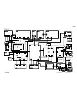 Preview for 7 page of Yamaha Portatone PSR-9000 Service Manual