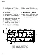 Preview for 12 page of Yamaha Portatone PSR-9000 Service Manual