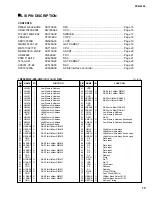 Preview for 15 page of Yamaha Portatone PSR-9000 Service Manual