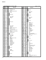 Preview for 16 page of Yamaha Portatone PSR-9000 Service Manual