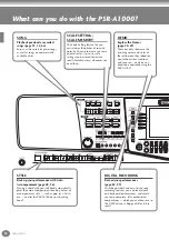 Предварительный просмотр 14 страницы Yamaha PortaTone PSR-A1000 Owner'S Manual