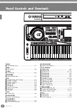 Предварительный просмотр 18 страницы Yamaha PortaTone PSR-A1000 Owner'S Manual