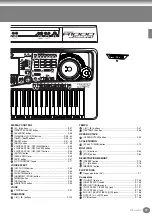 Preview for 19 page of Yamaha PortaTone PSR-A1000 Owner'S Manual