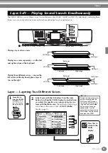 Предварительный просмотр 53 страницы Yamaha PortaTone PSR-A1000 Owner'S Manual