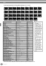 Предварительный просмотр 60 страницы Yamaha PortaTone PSR-A1000 Owner'S Manual