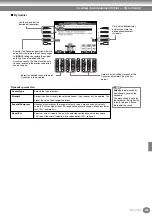 Предварительный просмотр 105 страницы Yamaha PortaTone PSR-A1000 Owner'S Manual