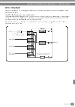 Предварительный просмотр 117 страницы Yamaha PortaTone PSR-A1000 Owner'S Manual