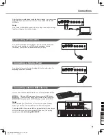 Предварительный просмотр 9 страницы Yamaha Portatone PSR A1000 Quick Start Manual