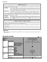 Предварительный просмотр 2 страницы Yamaha Portatone PSR A1000 Service Manual