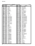 Предварительный просмотр 14 страницы Yamaha Portatone PSR A1000 Service Manual