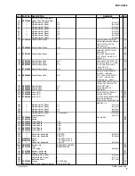 Предварительный просмотр 55 страницы Yamaha Portatone PSR A1000 Service Manual