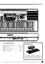 Preview for 6 page of Yamaha PortaTone PSR-A3 Owner'S Manual