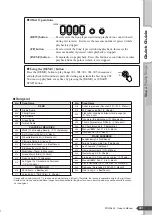 Preview for 21 page of Yamaha PortaTone PSR-A300 Owner'S Manual