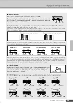 Preview for 59 page of Yamaha PortaTone PSR-A300 Owner'S Manual