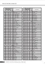 Preview for 74 page of Yamaha PortaTone PSR-A300 Owner'S Manual