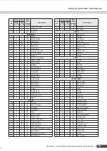 Preview for 75 page of Yamaha PortaTone PSR-A300 Owner'S Manual