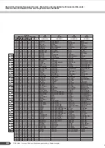 Preview for 82 page of Yamaha PortaTone PSR-A300 Owner'S Manual