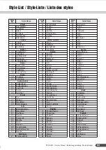 Preview for 83 page of Yamaha PortaTone PSR-A300 Owner'S Manual