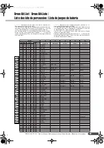 Preview for 61 page of Yamaha Portatone PSR-E213 Owner'S Manual